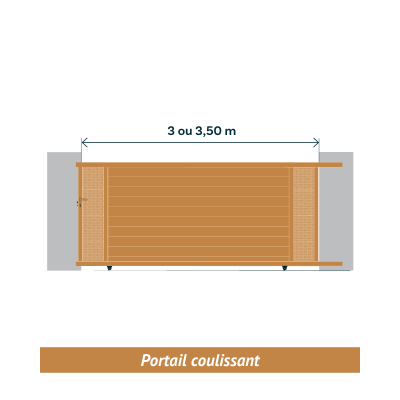 Dimensions portail coulissant Bacalan